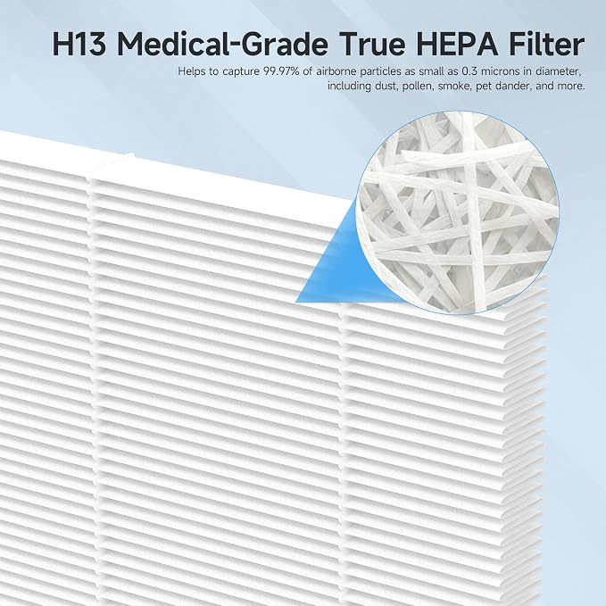 4 Packs Upgraded APH4000 Replacement Filter Compatible - Image 4