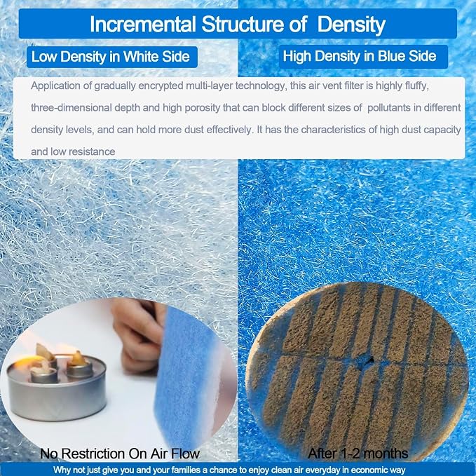 Air Vent Filters, MERV 8 Electrostatic Air Vent Filter - Image 4