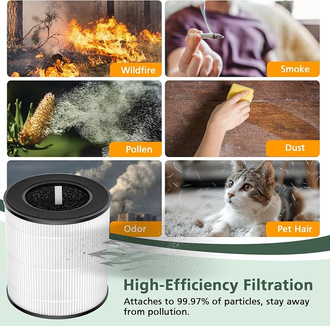 B-D02L Air Purifier Replacement Filter, Compatible - Image 7