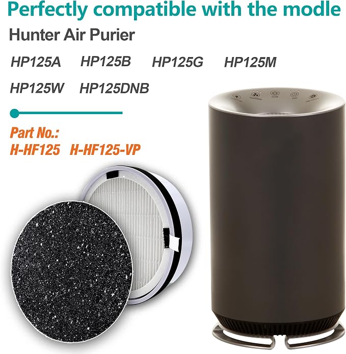 2+8 Replacement Filter Set for Hunter HP125 AirX Purifier - Image 2