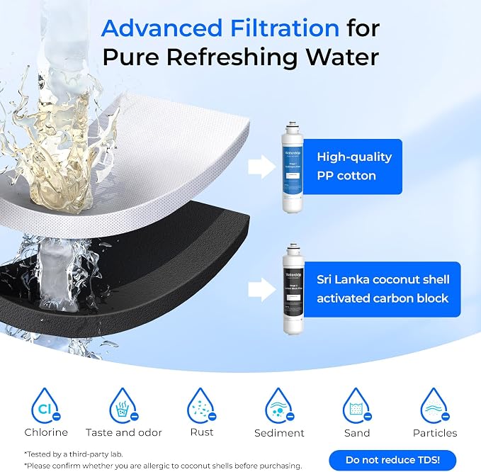 Waterdrop W281 Water Filters for Water Coolers, Replacement for Avalon® branded - Image 3