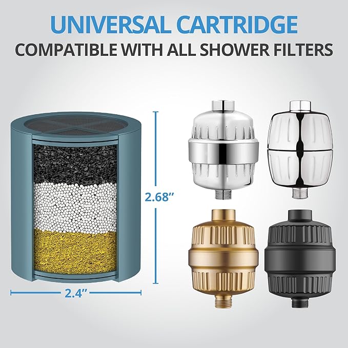 WeAQUA Heavy Duty NO BS Shower Filter Replacement Cartridge 2 Pack – 99% - Image 2