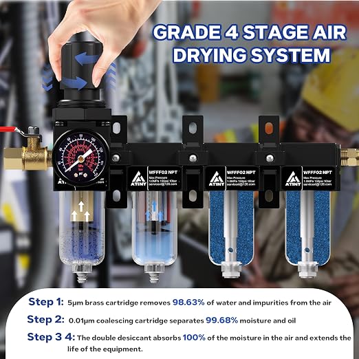 1/4" NPT 4 Stage Air Compressor Dryer System, Air Drying System Brass - Image 5