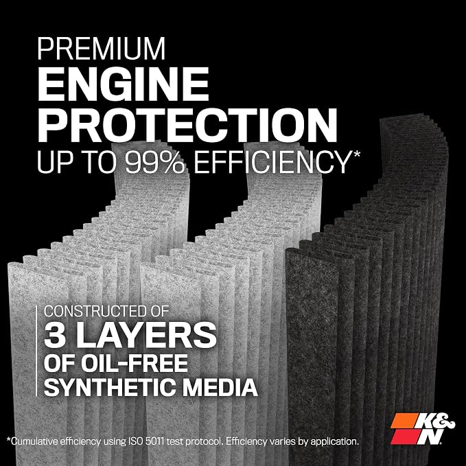 K&N Performance Diesel Dryflow Lifetime Engine Air Filter: Increase Power: - Image 4