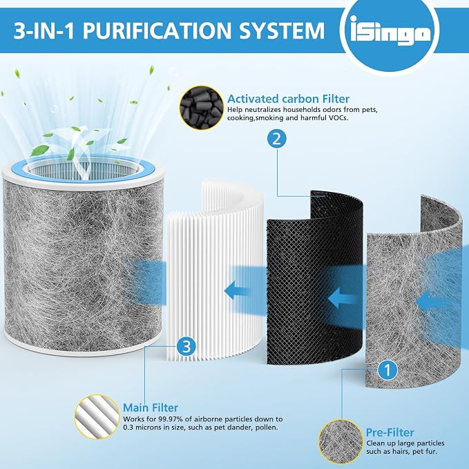 HP102 Replacement Filter Compatible - Image 4