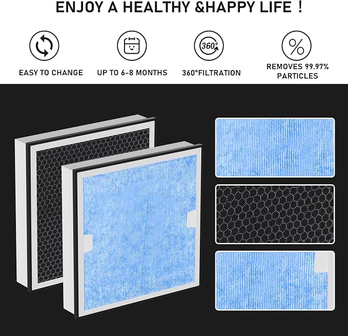HEPA & Activated Carbon Filter Replacement Set Compatible - Image 5
