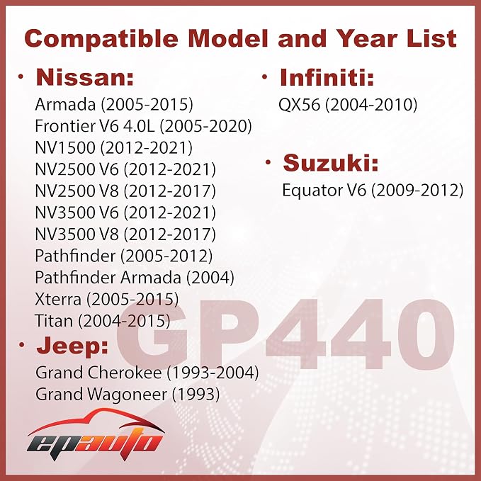 EPAuto GP440 Engine Air Filter Replacement - Image 2