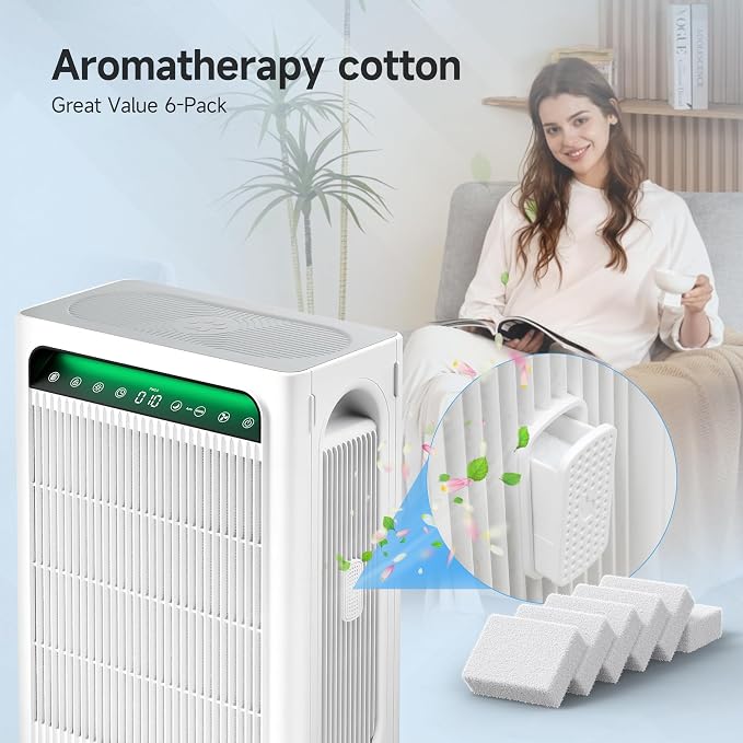 2 Packs Upgraded APH4000 Replacement Filter Compatible - Image 9