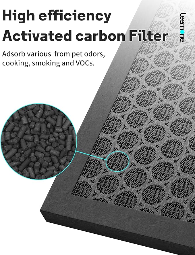 Leemone 5510 5520 Replacement Filter Q Compatible - Image 4