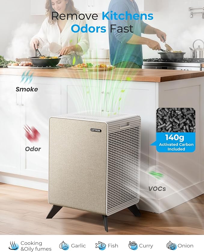 Air Purifiers for Home Large Room Up to 2250 ft² - Image 3