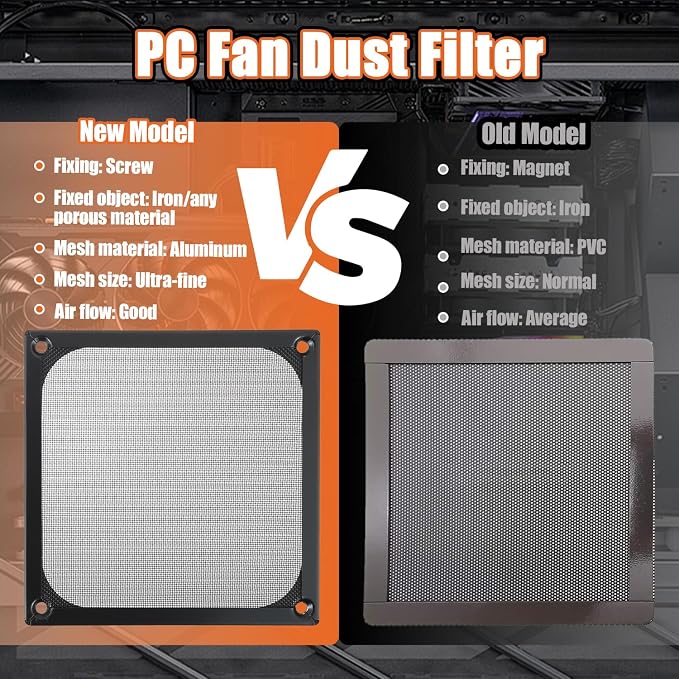 2Pack 120 x 120mm Computer Fan Filter Grills Dust Mesh Magnetic Frame PC Case - Image 4