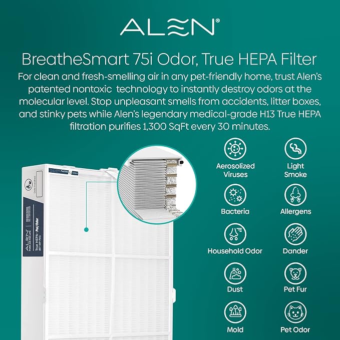 Alen Air Filter B7-Odor Replacement True HEPA Filter - Image 6