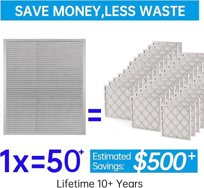 UBeesize 18x20x1 Reusable Electrostatic Air Filter HVAC AC Furnace Filter - Image 2