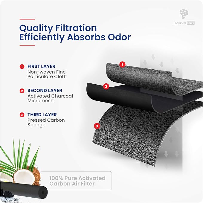 ForeverPRO W10311524 Air Cleaner Filter Assembly Pack of 2 - Image 4