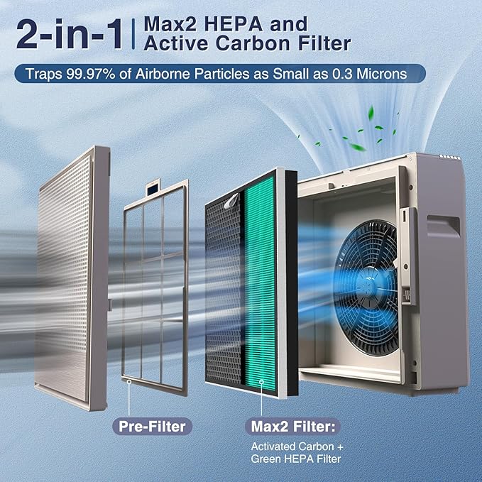 2 Pack 250/250S Replacement Filters - Image 3