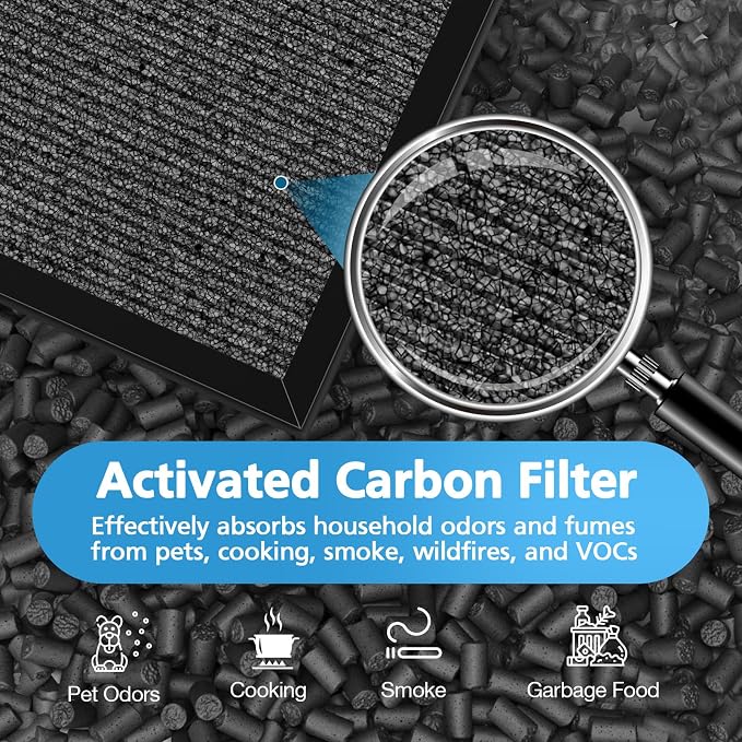 P358 Replacement Filter Compatible - Image 8