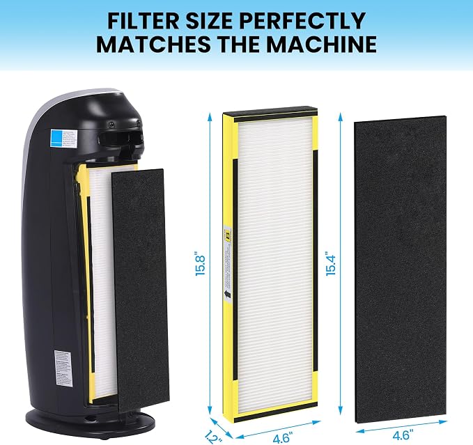 4 Pack FLT4825 Ture HEPA Filter b Replacement - Image 5
