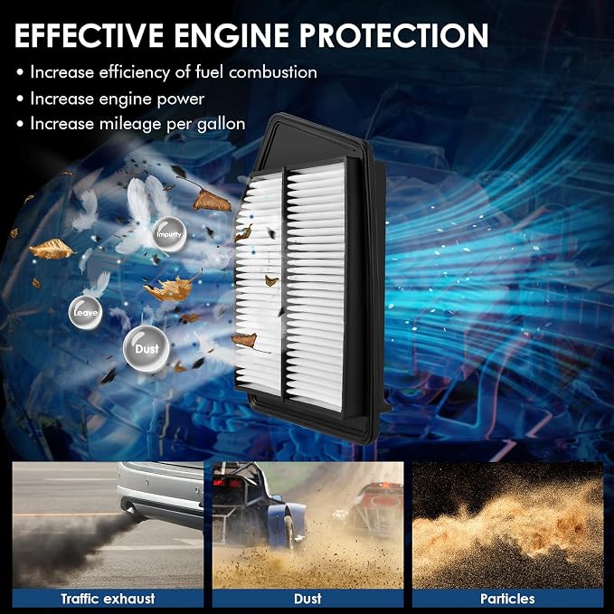 CA11476 Replacement Engine Air Filter, Efficient Filtration Offers 99% Air - Image 3
