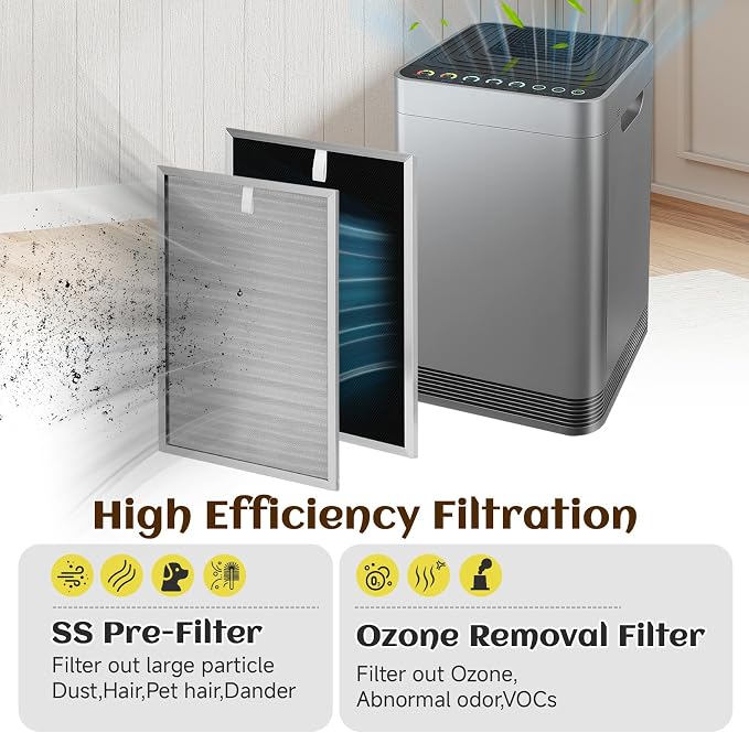 5 Pack Replacement Filters Set Compatible - Image 4