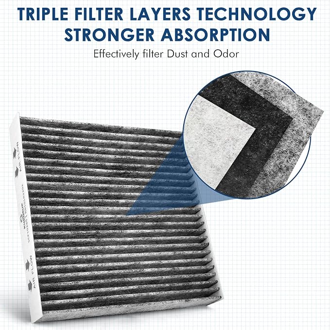 KURIMUP Premium Cabin Air Filter - Image 2
