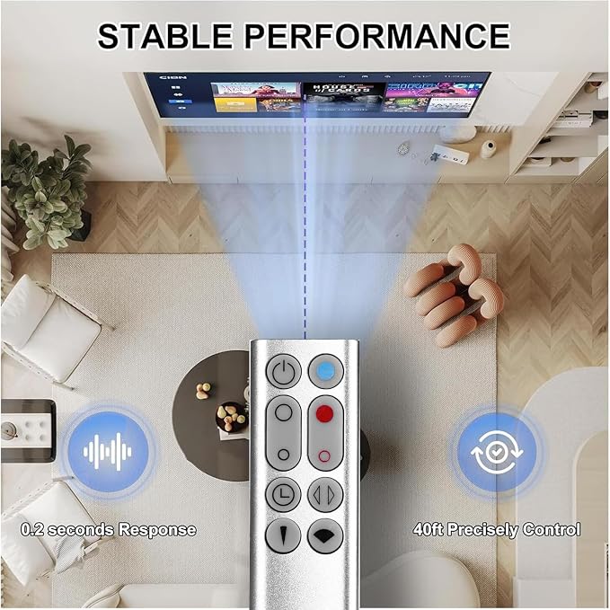 Replacement Fan Remote Control for Dyson Pure Hot+Cool Fan Purifying Heater - Image 3