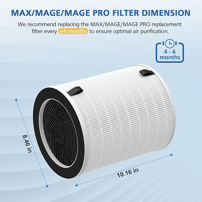Max/Mage/Mage Pro Replacement Filter Compatible - Image 6