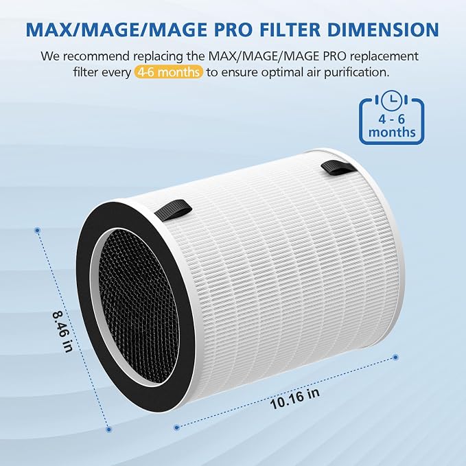 2 Pack Max Replacement Filter for Sans Air Purifier, Compatible - Image 6