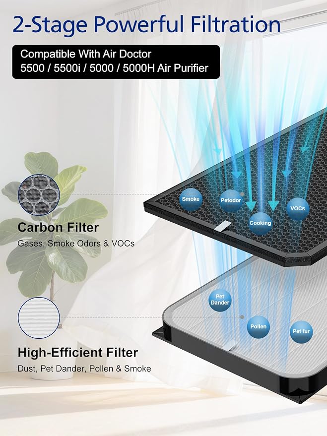 5500 Replacement Filter Compatible - Image 5