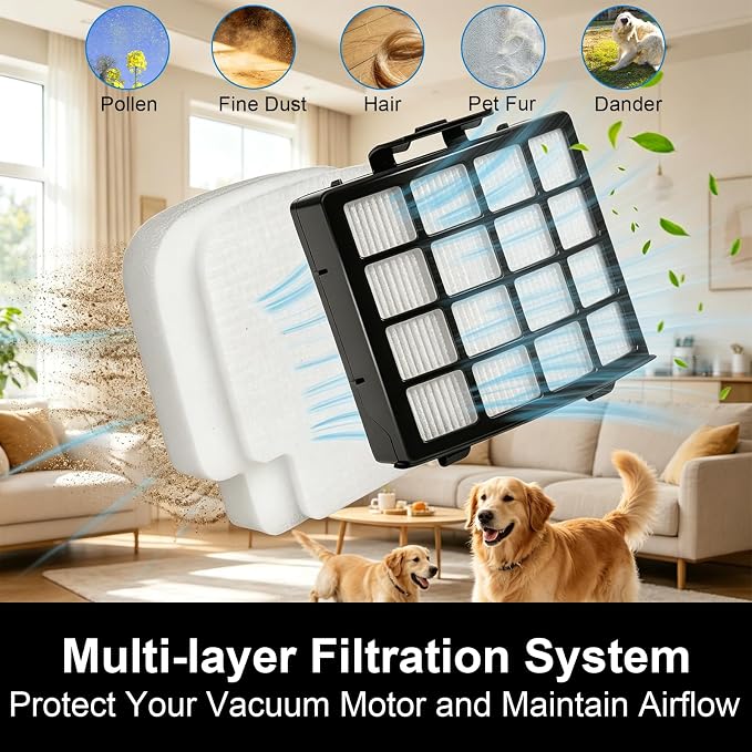 AZ3002 Filter Replacement for Shark Stratos AZ3002 AZ3000 Powered Lift-Away - Image 4