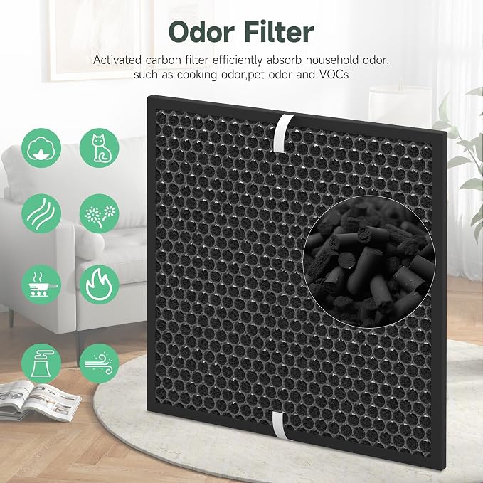 3 Sets Replacement Filter Set Compatible - Image 5