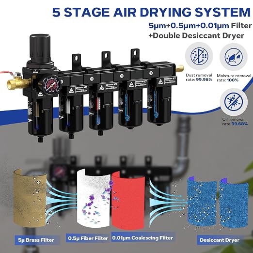1/2'' NPT 5 Stage Air Dryer for Compressor, 5 &0.5 &0.01 Micron Filter - Image 3