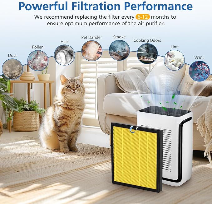 Vital 100S Pet Care Replacement Filter Compatible - Image 6