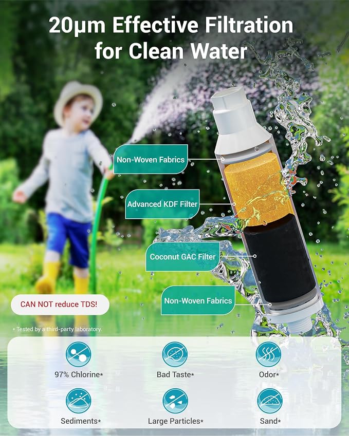 AQUACREST Garden Hose Water Filter - Image 2