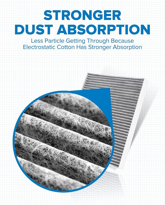 PHILTOP HEPA Cabin Air Filter w/Activated Carbon, Compatible - Image 2
