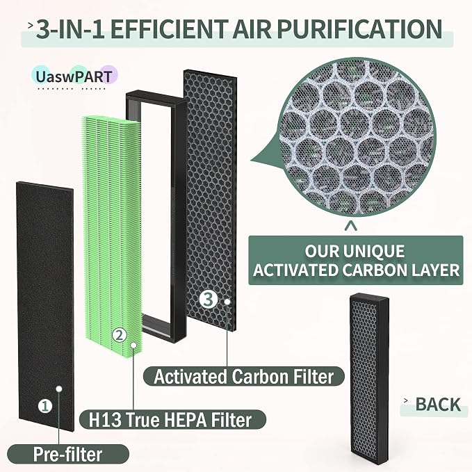 FLT5000 Filter C Replacement Compatible - Image 4