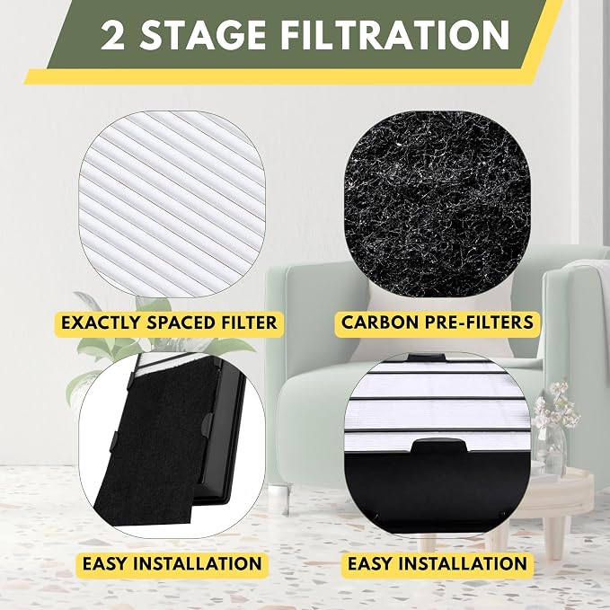 Nispira True HEPA + Carbon Pre Filter Replacement Compatible - Image 2