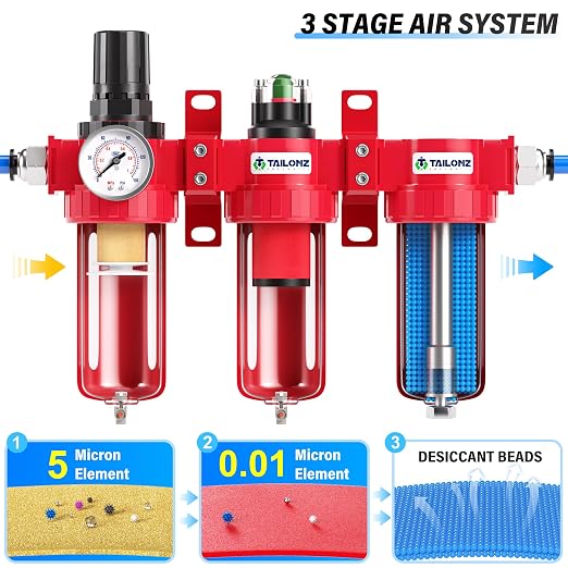 TAILONZ PNEUMATIC 0-150PSI 1/4 Inch NPT Aluminum Alloy Industrial Grade Three - Image 4