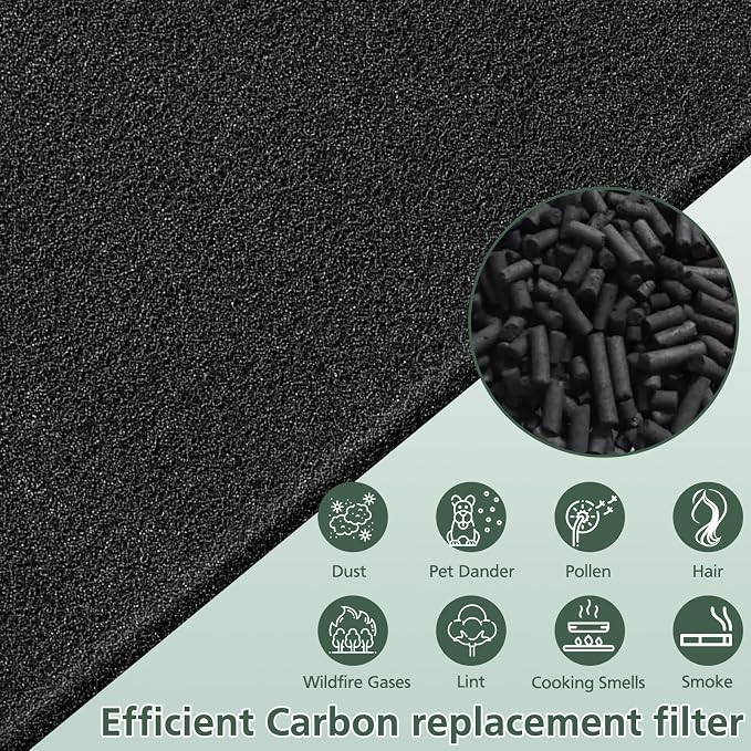 4 Pack HPA300 Pre Filter A, HRF-A300 Pre Kit Filter - Image 5