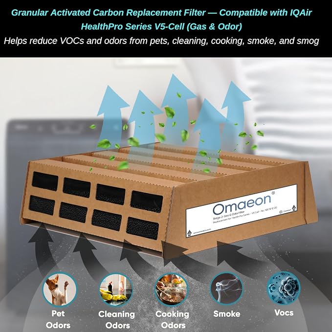 Omaeon Carbon Activated Air Purifier Replacement Filter Compatible - Image 2