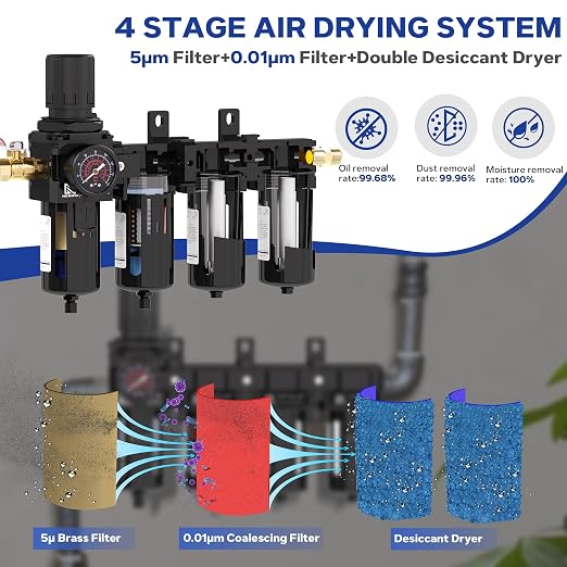 NEWPO 1/2'' NPT 4 Stage Air Dryer - Image 3
