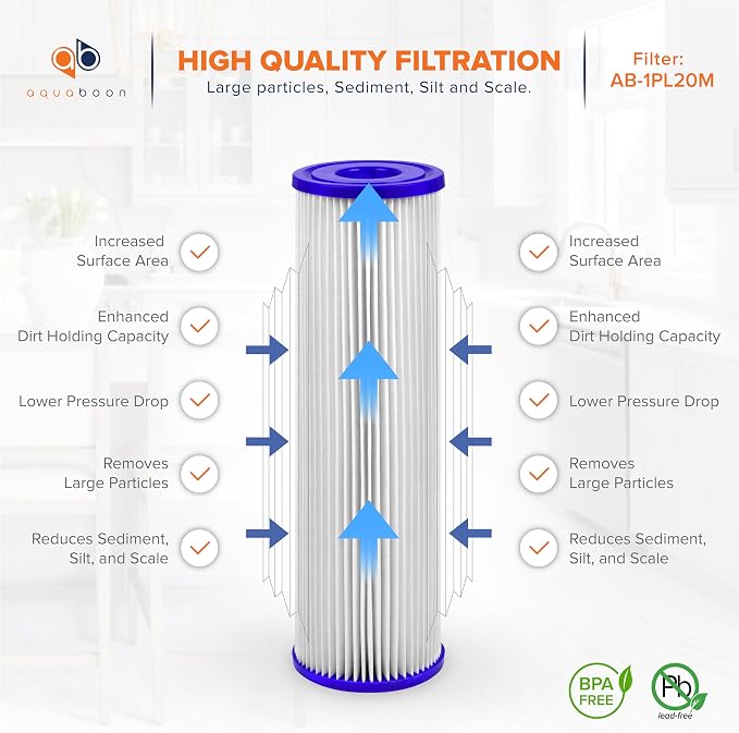 Aquaboon 20 Micron Pleated Sediment Filter Cartridge 10" x 2.5" Whole House - Image 3