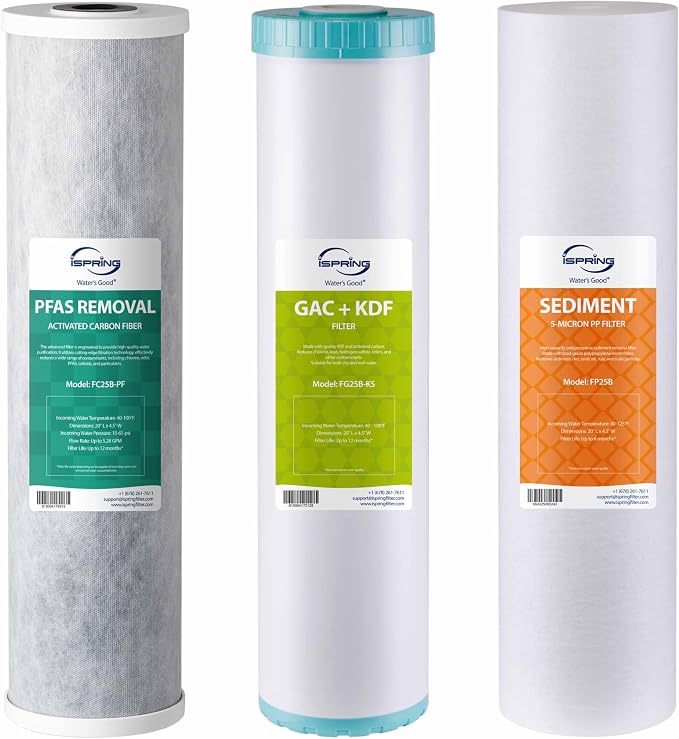 iSpring F3WGB32BPFKS Replacement Filter Set by iSpring