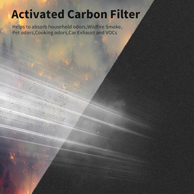 AP-1216-FP H13 True Replacement Filters Compatible - Image 5