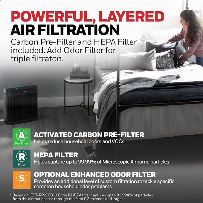 Honeywell HEPA Air Purifier for Home, Large Rooms Up To 1700 ft² in 1 hr - Image 8