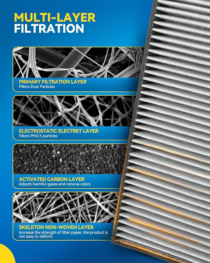 PHILTOP Cabin Air Filter w/Activated Carbon, Compatible - Image 4