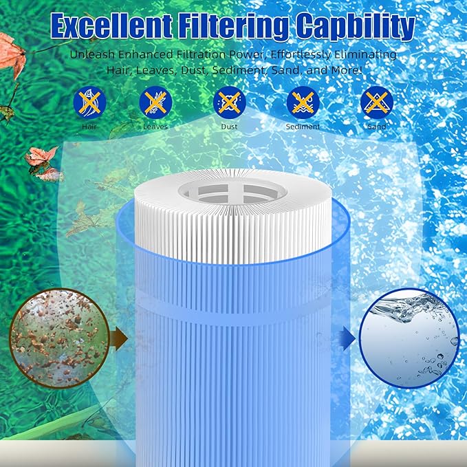 2 Pack SPA Filter Cartridge 6CH-502 Compatible - Image 3