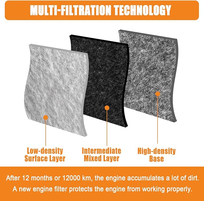 High-Performance Engine Air Filter - Image 5