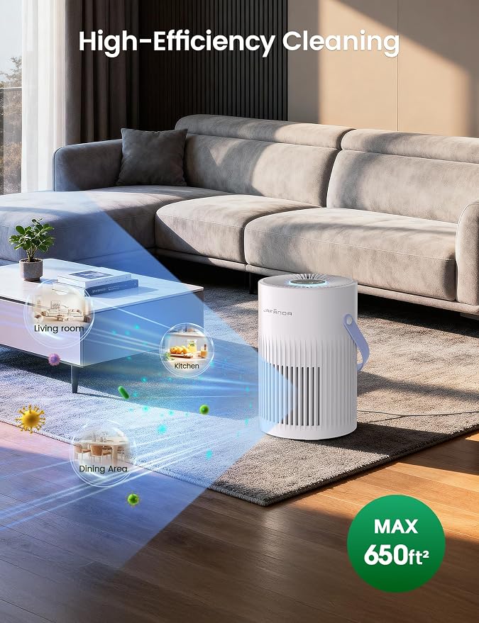 Jafända Air Purifers for Home, Hepa Air Purifier for Bedroom, Air Cleaner for - Image 2
