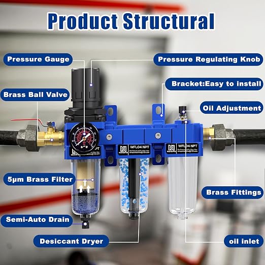 NEWPO 1/2'' NPT Compressed Air Filter Regulator Lubricator Combo - Image 4