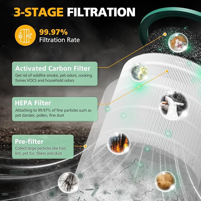 TP01 HEPA Replacement Filter Compatible - Image 3